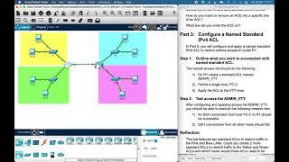 4 1 3 5 Packet Tracer   Configure Standard IPv4 ACLs