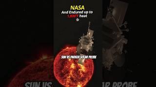 Sun vs Parker Solar Probe: Who Wins the Heat Battle?