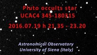 Have you ever seen Pluto passing in front of a star?