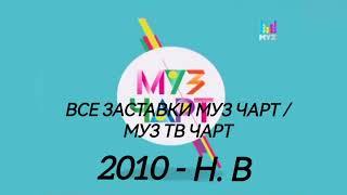 Все заставки муз чарт / муз тв чарт (2010 - н. в)