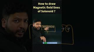 How to Draw Solenoid | Solenoid Magnetic Field | #class10 #cbseclass10 #adda247foundation