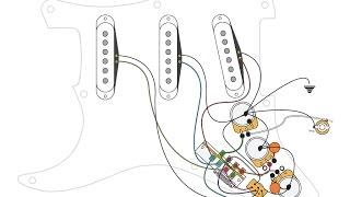 9-Way Stratocaster Wiring Mod