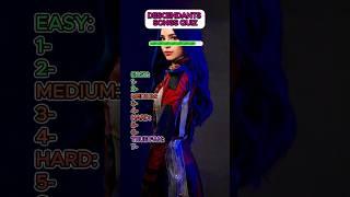 true descendants fan? prove it  #descendants #quiz #challenge #descendants4 #guessthesong