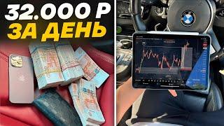 РЕАЛЬНЫЙ заработок на БИНАРНЫХ ОПЦИОНАХ В 2024 ГОДУ!