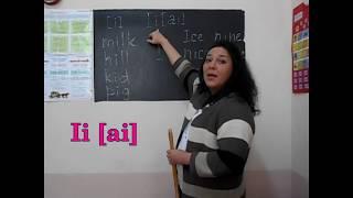 Как читается английская Ii в открытом и закрытом слоге