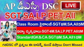 Ap Dsc Model Papers with Answers | Ap Dsc Class Room Psychology | Gk | Perspectives in Education |CA