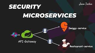 Spring Cloud API Gateway | JWT Security  | Pass UserDetails to Microservices | JavaTechie