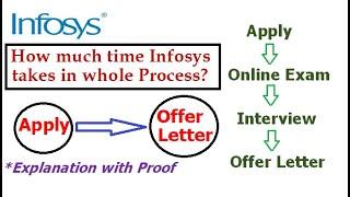 How much Time Infosys takes in the whole process? From "Apply" to "Offer Letter"? | 100% Proof