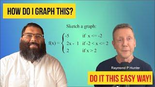 Three steps to easily graph a piecewise function.