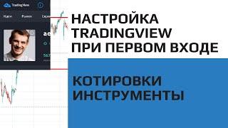 Трейдинг Вью /Tradingview настройка рабочего пространства для технического анализа графиков