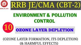 ENVIRONMENT OZONE LAYER DEPLETION & ITS HARMFUL EFFECTS FOR RRB JE CBT-2