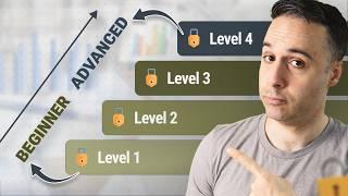 4 Levels of Forecasting (Beginner → Advanced)