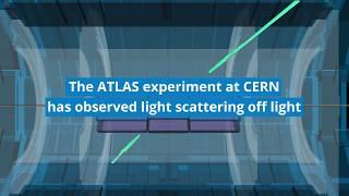 ATLAS Experiment has observed light scattering off light