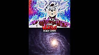 Goku Vs Scale Level