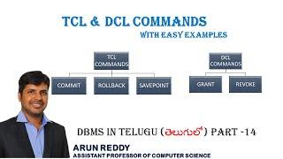 DBMS IN TELUGU PART 14 - TCL COMMANDS IN TELUGU | DCL COMMANDS IN TELUGU | SQL COMMANDS IN TELUGU |