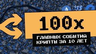 История крипты. 100 главных событий за последние 10 лет.