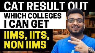 CAT 2023 Results OUT | Sectional & OA Cut offs for IIMs | Top MBA Colleges | How to Ace IIM WAT PI ?