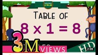 8×1=8 Multiplication/ Table of eight 8/ table song multiplication time of table