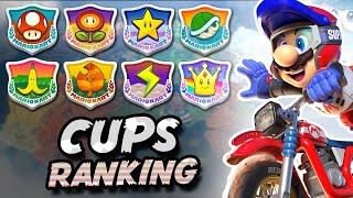Ranking Every Cup in Mario Kart World