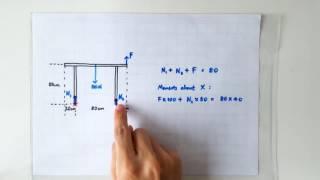 4.3.1 Static Equilibrium: Flip the Table