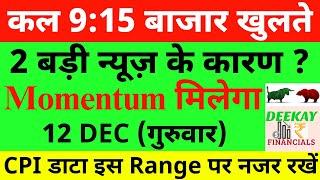 कल 9:15 बाजार खुलते Nifty Prediction For Tomorrow| Banknifty Thursday 12 December Market Prediction