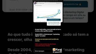 Tirando as dúvidas e Mostrando a Realidade do Marketing Digital