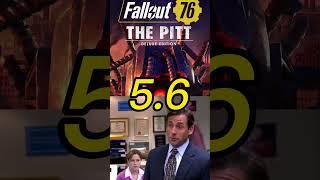 Metacritic Rating Bethesda Games