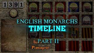 English Monarchs Timeline Part II (William the Conqueror to Richard III)