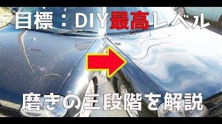 【車磨き】黒い車を磨く時の強さ、早さ、回数を丁寧に詳しく説明します。ガラスコーティングやワックスがけの下地処理の中で、磨きは最重要ポイントです。