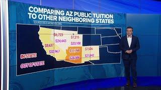 DATA: In-state tuition trends for Arizona universities