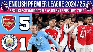 EPL RESULTS TODAY - Matchweek 24 | Premier League  2024/25 | Arsenal 5-1 man city |