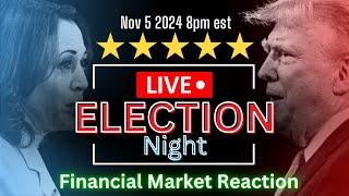 LIVE 2024 U.S. Election Results & Real-Time Stock Market Reaction! First to 270 Trump v Kamala