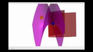 Lagrange Multipliers - Part 1