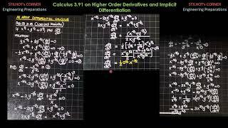 Calculus 3.91 on Higher Order Derivatives and Implicit Differentiation