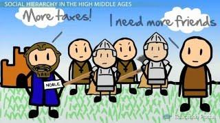 Guilds in Western Culture and Economies in the High Middle Ages