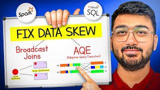 Broadcast Joins & AQE (Adaptive Query Execution)