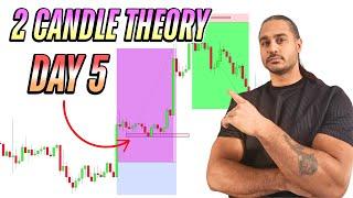 Forex Trading for Beginners: ULTIMATE Price Action Strategy (2CT Series 5/5)