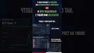 Как прокачать свой YouTube канал и начать получать клиентов? Заполни чек-лист! Ссылка в описании!