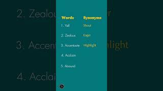 Boost Your Vocabulary: 5 Powerful Synonyms to Replace Common Words & Sound Fluent