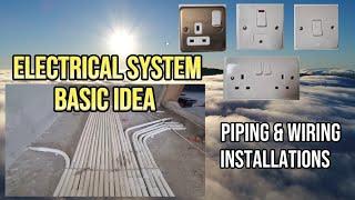 Basic guide & tutorials for electrical system installation (piping & wiring) @electricaldost