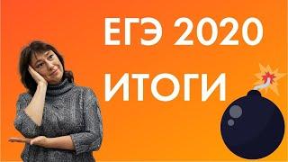 Результаты ЕГЭ 2020. Полный разбор от эксперта ЕГЭ по математике Анны Малковой