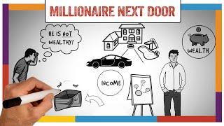 The Millionaire Next Door Summary & Review (Thomas Stanley) - ANIMATED 2021