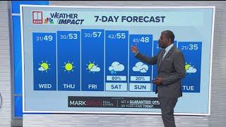 Cold weather lingers, here is when it warms up | 11Alive News AM Weather