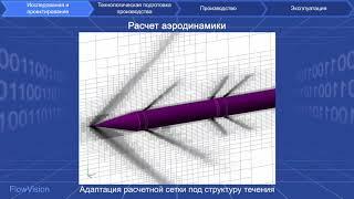 Программный комплекс консорциума РазвИТие