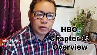 @HBO HUMAN BEHAVIOR IN ORGANIZATION CHAPTER 1: OVERVIEW