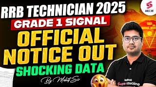 RRB Technician New Vacancy 2025 Out | RRB Technician Grade 1 Signal Vacancy 2025 Out | Mohit Sir