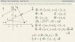 Wektory - wprowadzenie - najważniejsze informacje