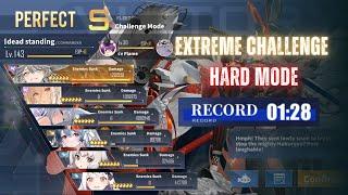 Azur Lane Extreme Challenge hard mode 1:28 min