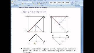 Шпренгельные фермы