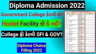 Diploma admission 2022 || diploma choice filling 2022 || Diploma admission process 2022